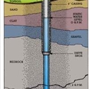 Connecticut Valley Artesian Well Co Inc - Water Well Drilling & Pump Contractors