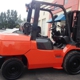 Apex Forklift, Corp.