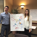 WISS & Company, LLP - Business & Personal Coaches