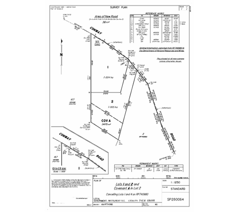 Avery Surveys - Cannonvale, QLD