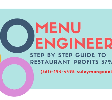 Menu Experts - West Palm Beach, FL. 2020 Menu Engineering Suleyman Godek