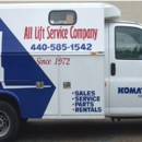 All Lift Services Inc - Material Handling Equipment