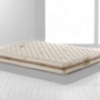 Ostrows Organic Mattress Superstore