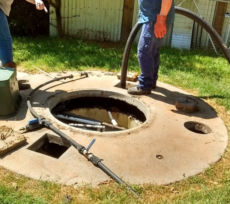 Budget Pumping - Launceston, TAS