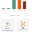 Orangetheory Fitness - Health Clubs