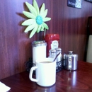 Goldmine Corp - Coffee Shops
