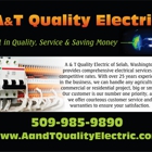 Roberts Electrical Inc