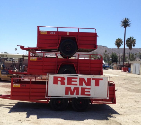 Wiest Rentals & Sales - Riverside, CA