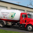 Oil Discounters - Propane & Natural Gas-Equipment & Supplies