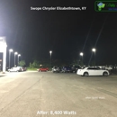 Daily Green Power - Solar Energy Equipment & Systems-Manufacturers & Distributors