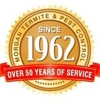 Morgan Termite & Pest Control gallery