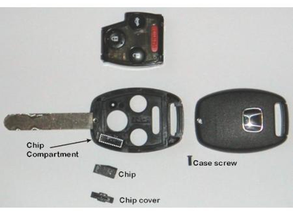 Blakeview Locksmiths