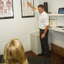 Select Pain Care - Chiropractors & Chiropractic Services