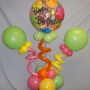 Custom Baskets & Balloons