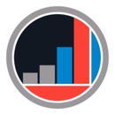 Traffic Sales and Profit - Business Plans Development