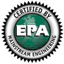 Air-Plumb Heating & Cooling Co.