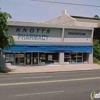 Parrot Planet gallery