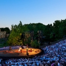 New York Shakespeare Festival - Theatres