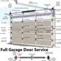 garagedoor.com