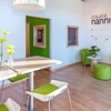College Nannies, Sitters and Tutors gallery