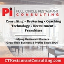 Pi LLC. Restaurant Consulting - Restaurant Management & Consultants
