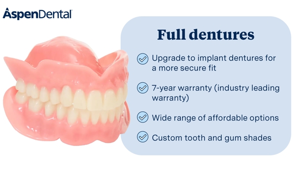 Aspen Dental - Modesto, CA