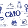 Your CMO on Call gallery