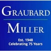 Graubard Miller gallery