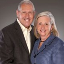 Avalon Property Management & Sales - Real Estate Management