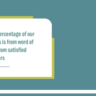 Aspired Floors - Alice River, QLD. A high percentage of our business is from word of mouth from satisfied customers.