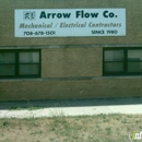 Arrow Flow Company - Building Materials-Wholesale & Manufacturers