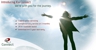 Cardiff Toyota - Motor Cars - New