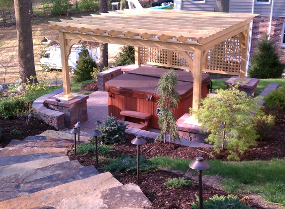 Lanza Landscaping Contractor LLC - Lansdale, PA