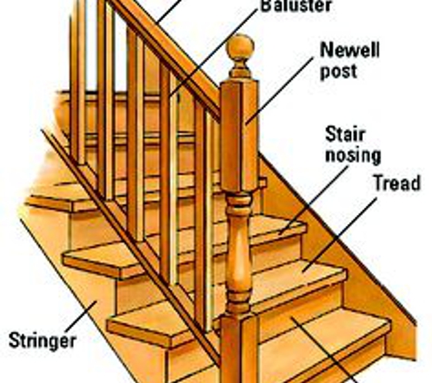 Stair Repair and Moldings - Cliffside Park, NJ