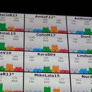 Orangetheory Fitness