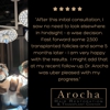 Arocha Hair Restoration gallery