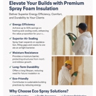 Eco Spray Solutions