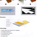 Zhonglong Floor - Floor Materials-Wholesale & Manufacturers
