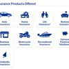 Farmers Insurance - Rob Martin gallery