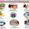 Natural Health Options-Holistic Center gallery