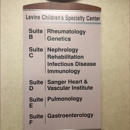 Levine Children's Specialty Center-Pediatric Pulmonology - Medical Centers