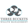 Ryan P Lambert - Private Wealth Advisor, Ameriprise Financial Services gallery