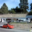 Speedway Auto Body and Paint