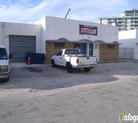 Heat Collision Inc - North Miami, FL