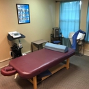 Irving Injury Center - Chiropractors & Chiropractic Services