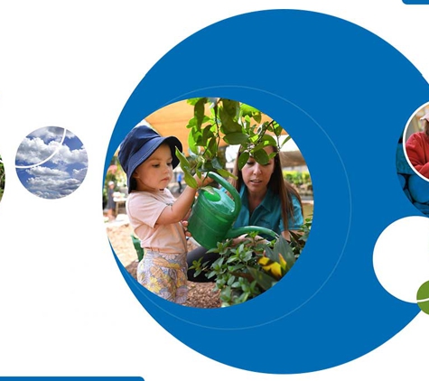 ECTARC - Early Childhood Training And Resource Centre - Port Kembla, NSW. Illawarra Services