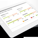 MobiChord LLC - Computer Software & Services