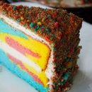 Peteet's Famous Cheescakes - Dessert Restaurants