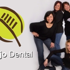 Dr. Annette Callejo, DDS