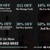 Locksmith in San Antonio Texas gallery